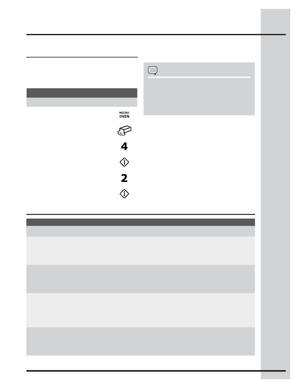 Setting microwave controls, Melt, soften chart | Electrolux WAVE-TOUCH 318205319 User Manual | Page 27 / 72