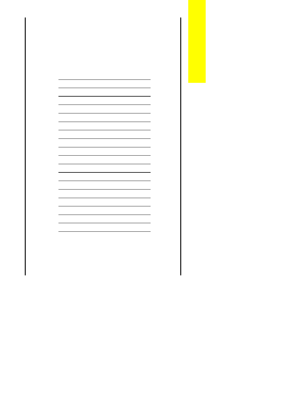 Electrolux CSIG 417 User Manual | Page 3 / 48
