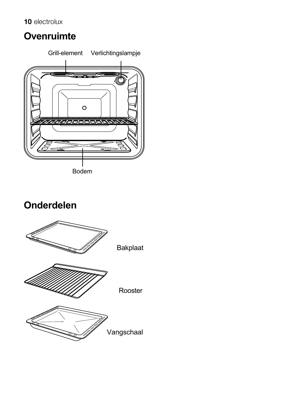 Ovenruimte, Onderdelen | Electrolux EKG 60111 User Manual | Page 10 / 84