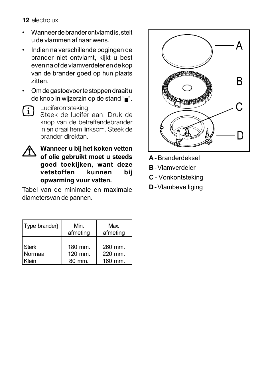 Electrolux EKG 60111 User Manual | Page 12 / 84