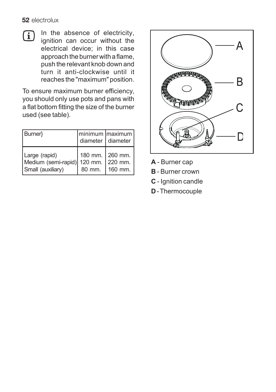 Electrolux EKG 60111 User Manual | Page 52 / 84