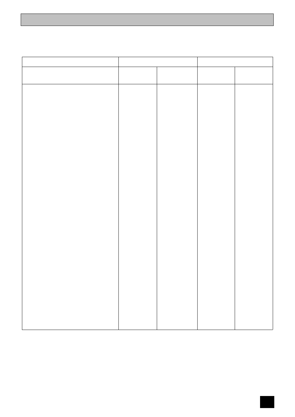 Main oven cooking chart | Electrolux 5210 BU User Manual | Page 33 / 68