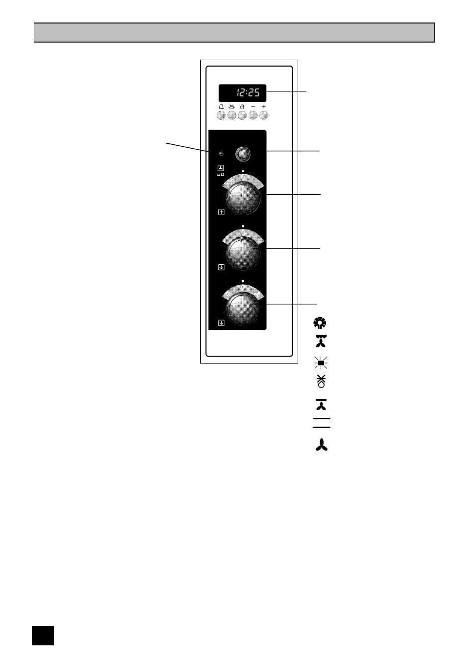 Getting to know your oven, The control panel | Electrolux 5210 BU User Manual | Page 6 / 68