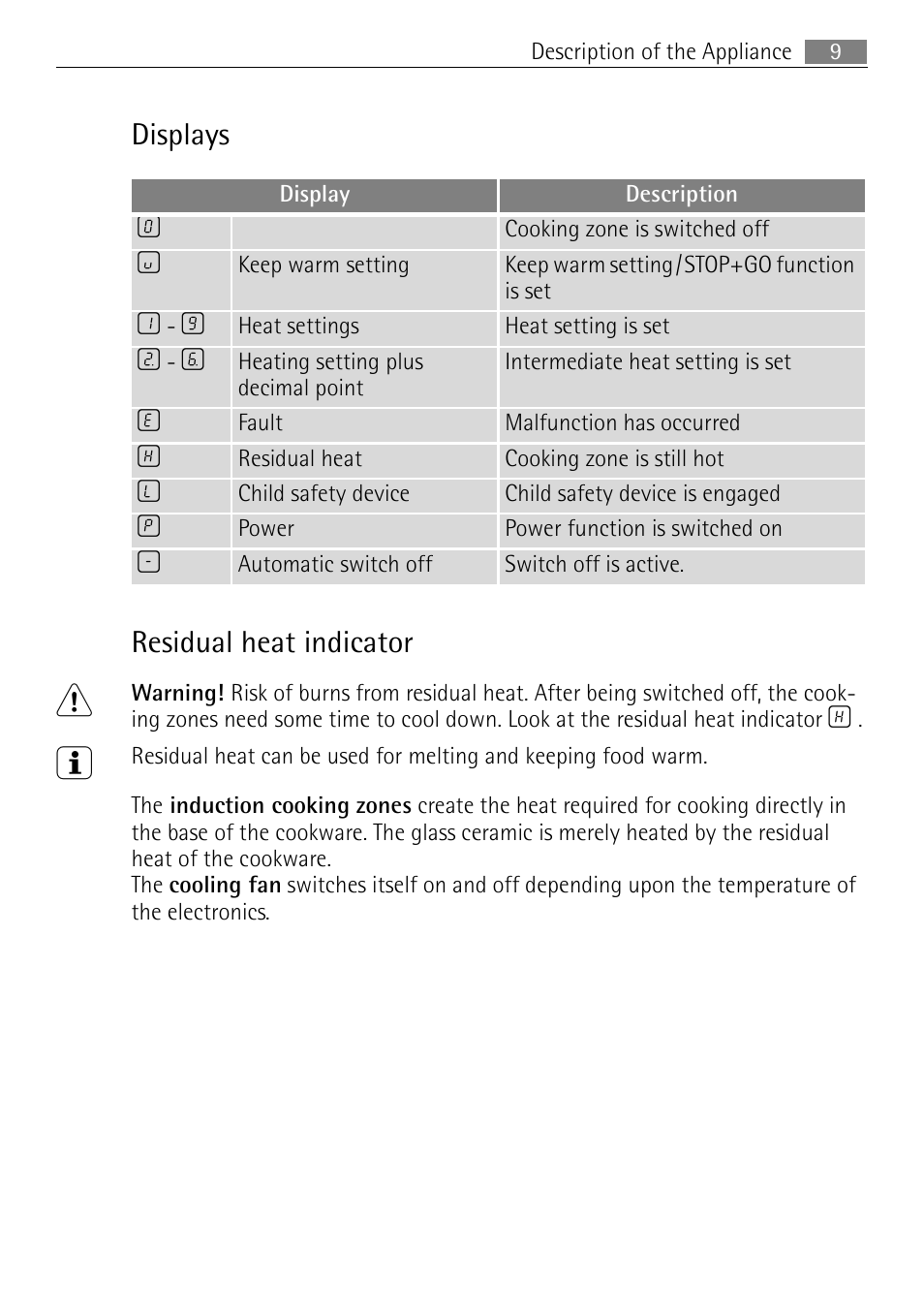 Displays residual heat indicator | Electrolux FM 7803 K-AN User Manual | Page 9 / 40