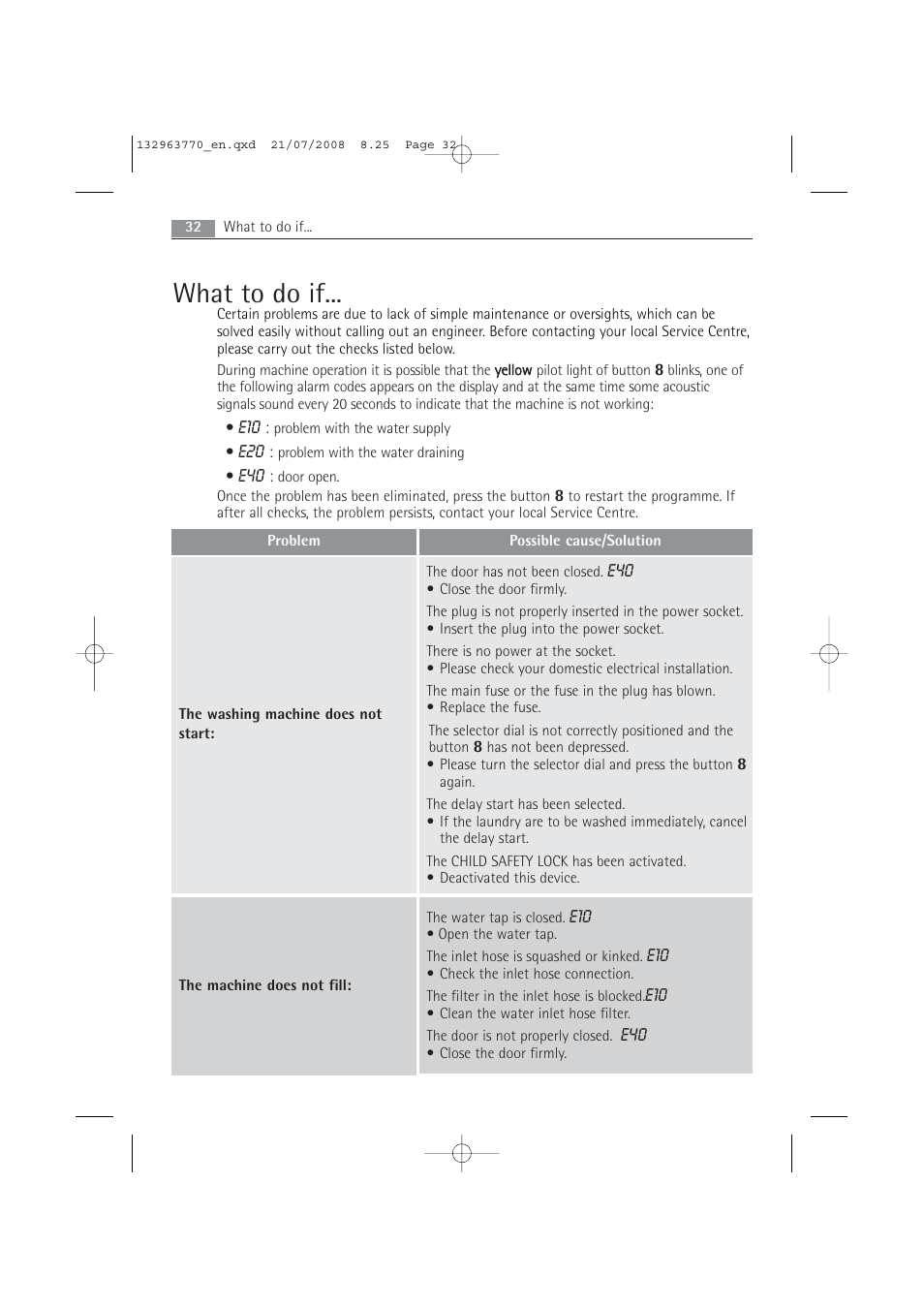 What to do if | Electrolux 63742 VI User Manual | Page 32 / 48