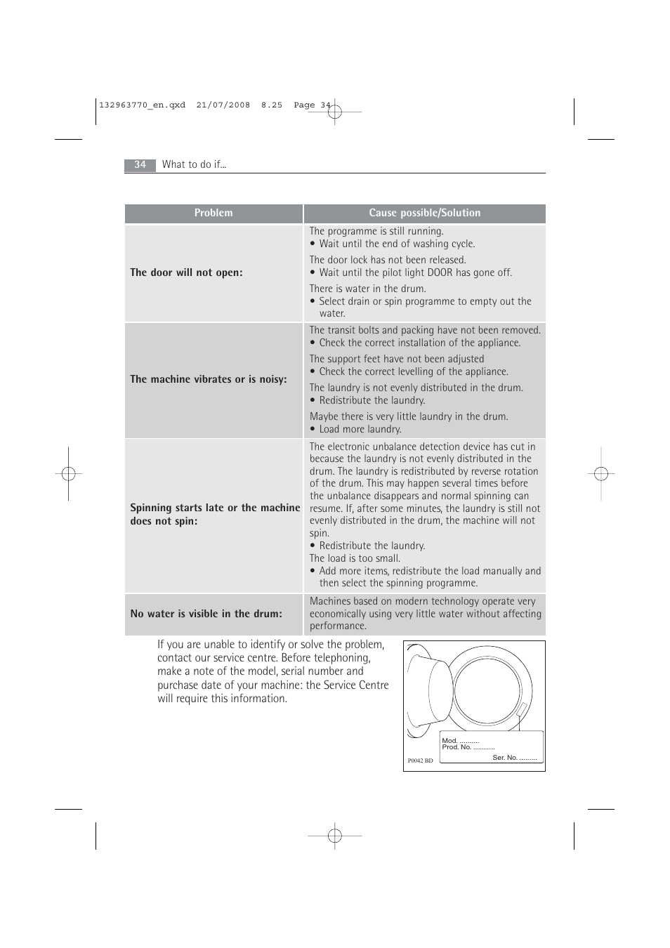 Electrolux 63742 VI User Manual | Page 34 / 48