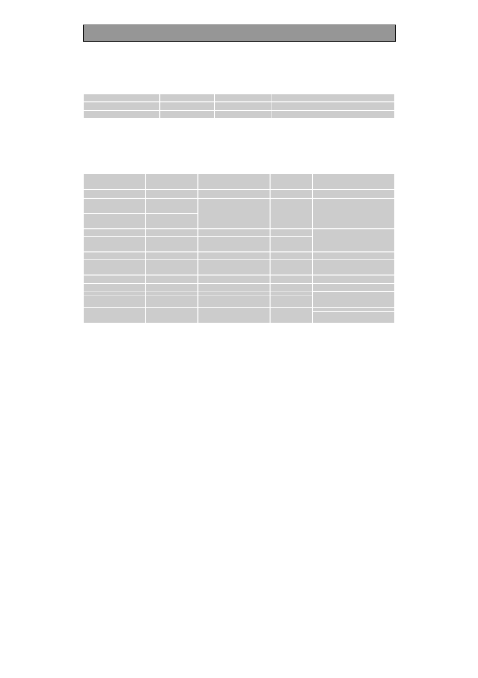 Charts, Recommendations for cooking with grill | Electrolux EMS2340 User Manual | Page 14 / 20