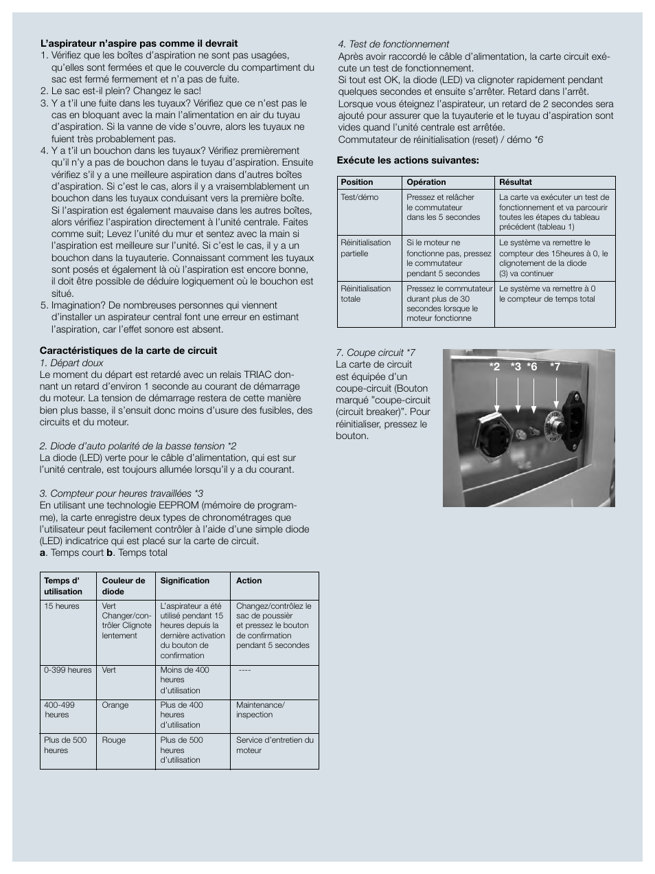 Electrolux ZCV750W User Manual | Page 26 / 40