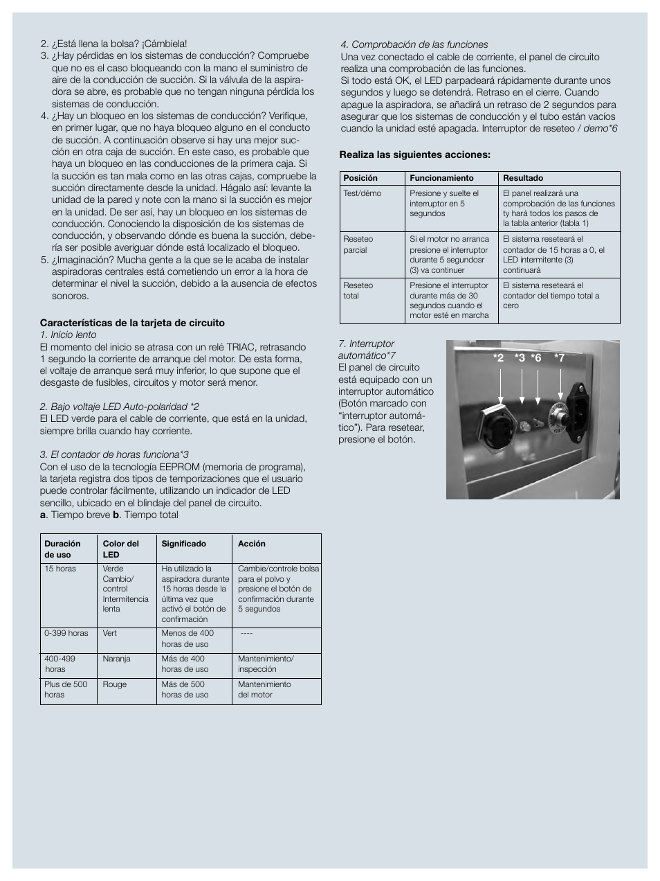 Electrolux ZCV750W User Manual | Page 32 / 40