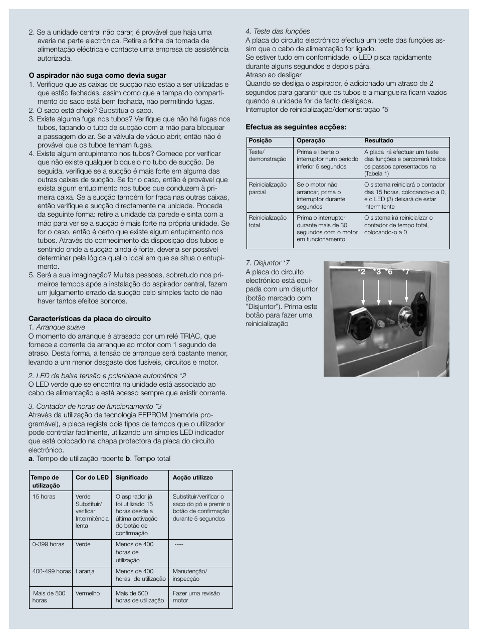 Electrolux ZCV750W User Manual | Page 36 / 40