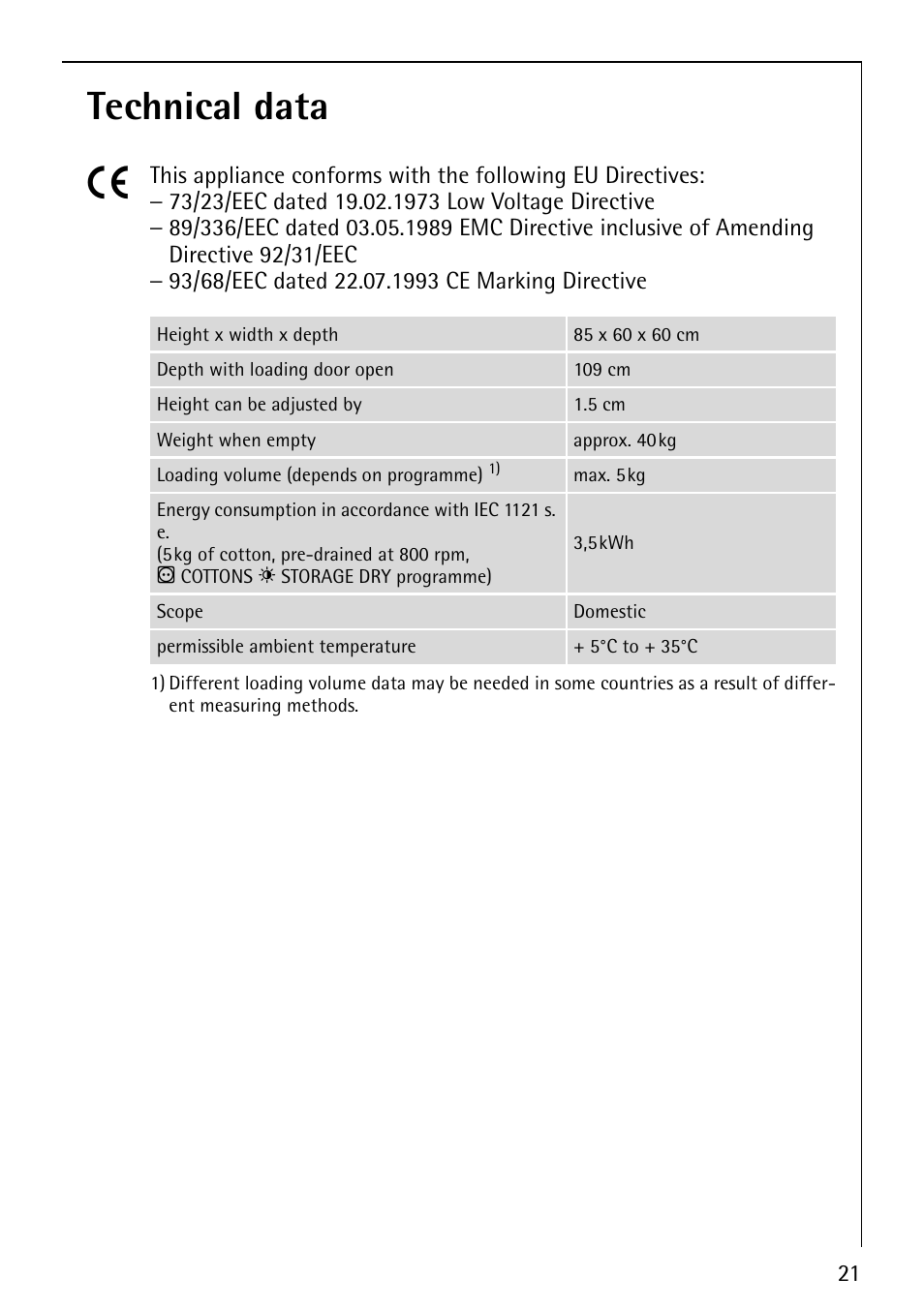 Technical data 5 | Electrolux 5540 User Manual | Page 21 / 32