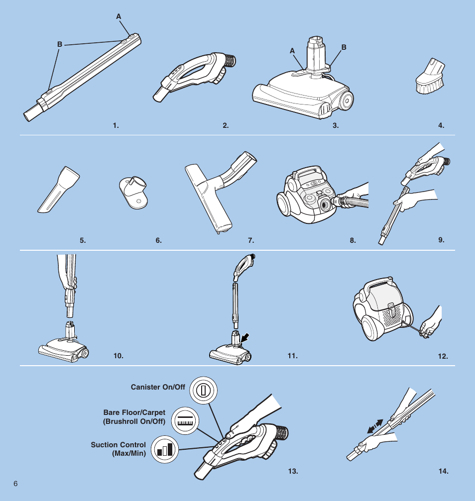 Electrolux CANISTER User Manual | Page 6 / 16