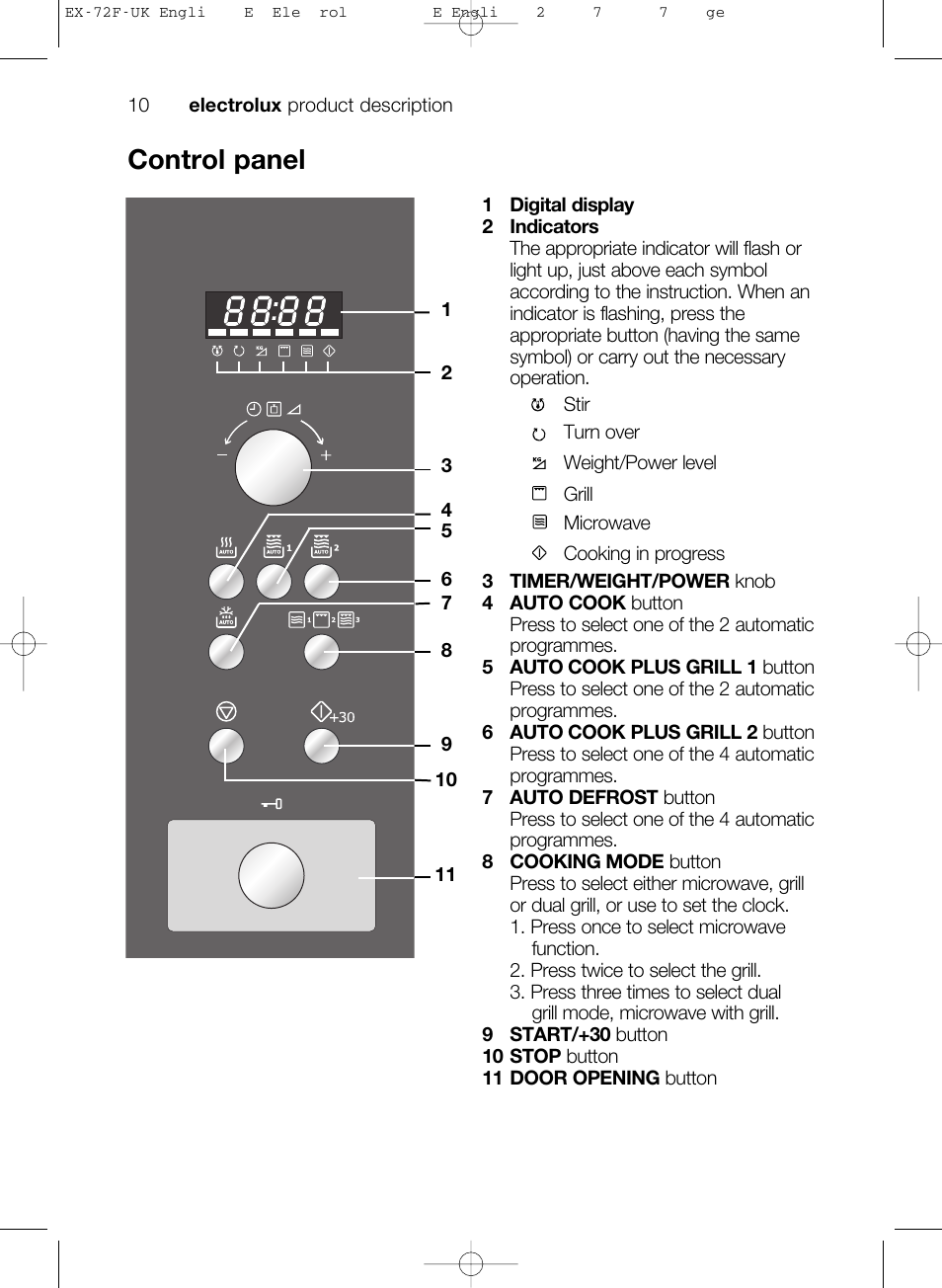Control panel | Electrolux EMS26405 User Manual | Page 10 / 52