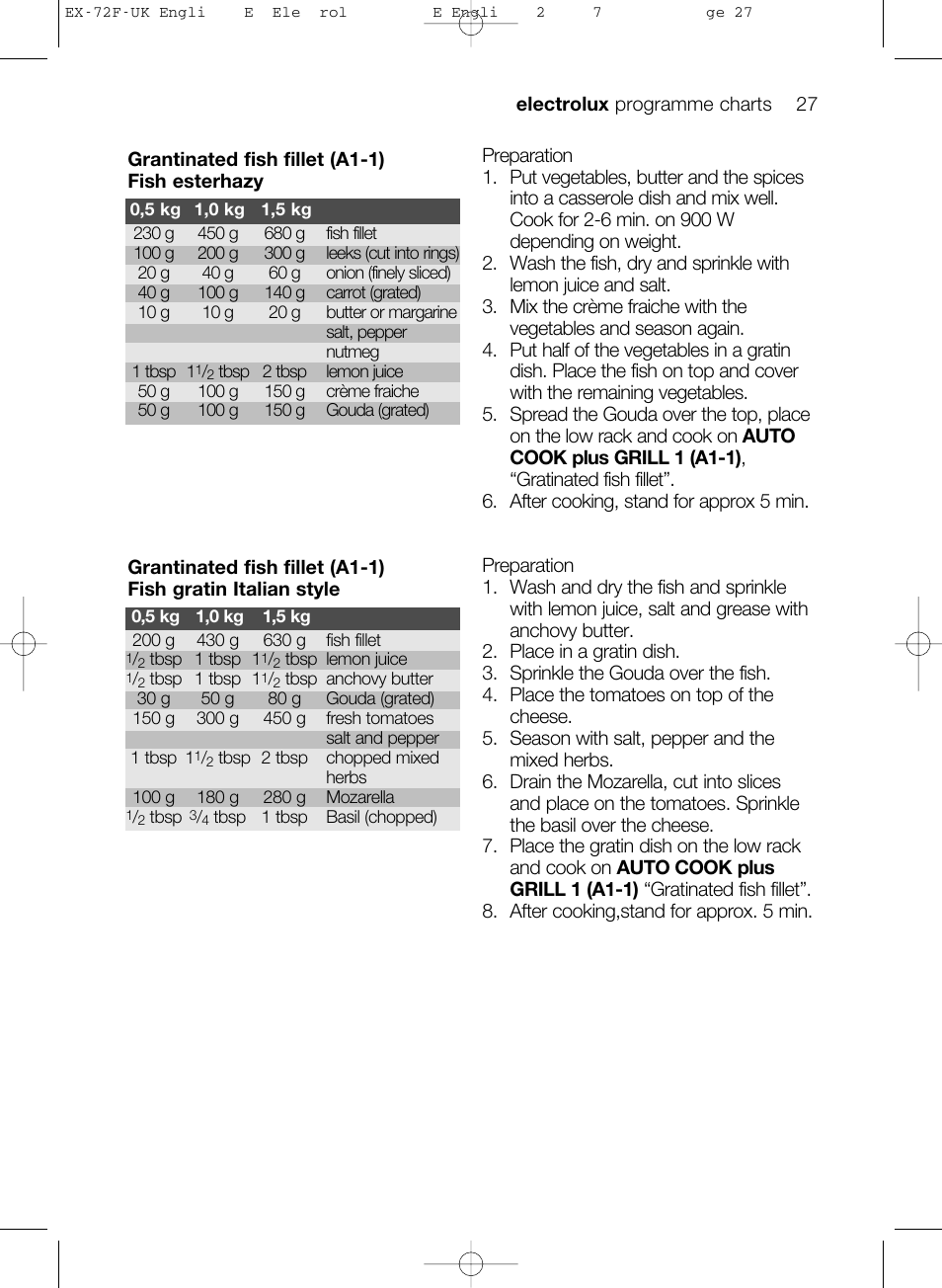 Electrolux EMS26405 User Manual | Page 27 / 52