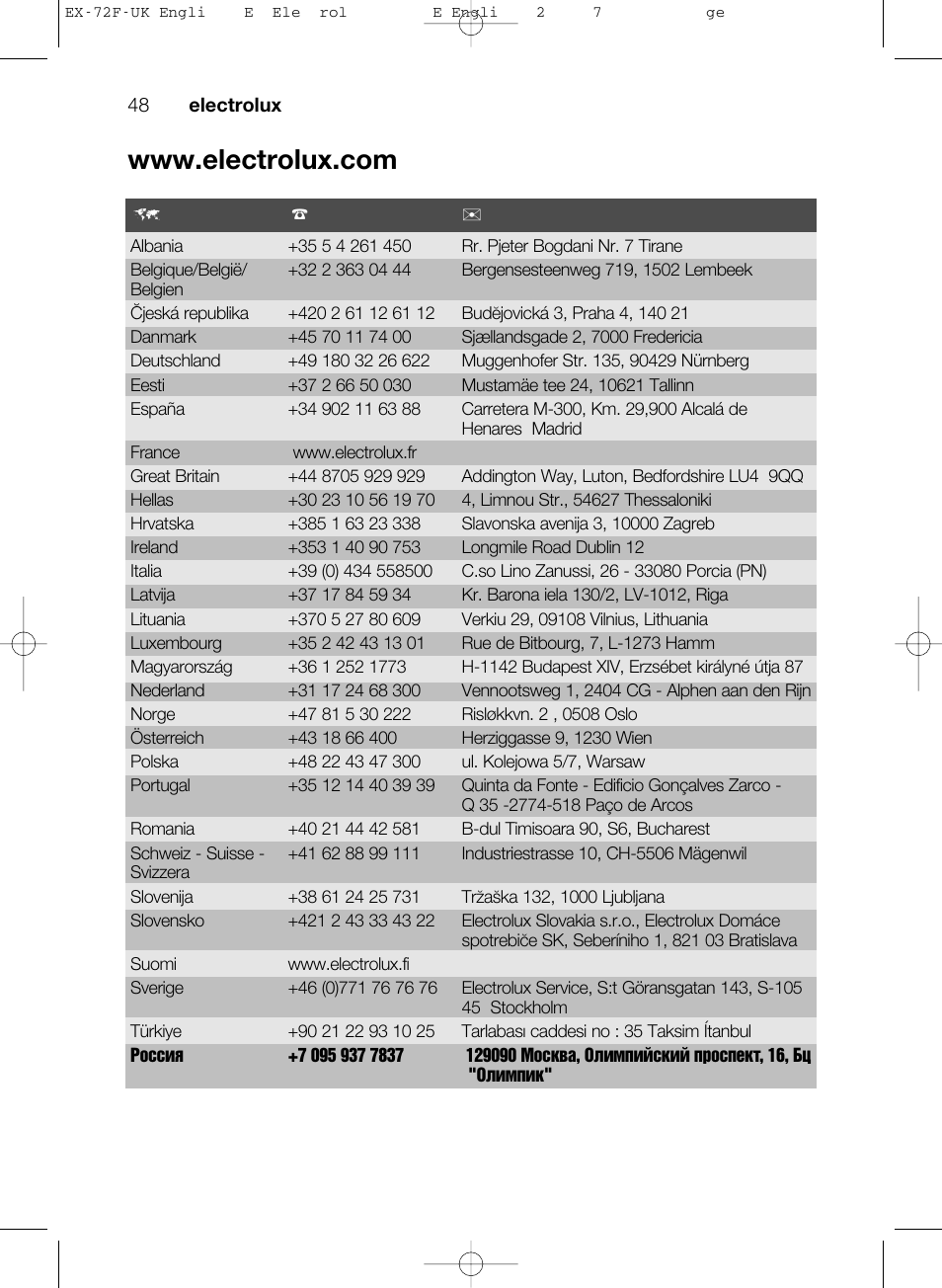 Electrolux EMS26405 User Manual | Page 48 / 52