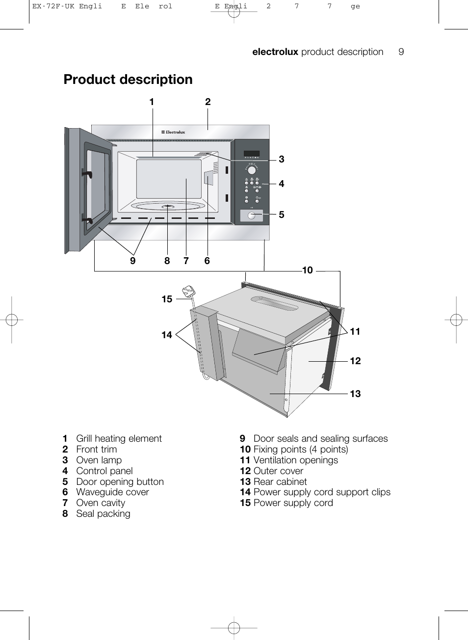 Product description | Electrolux EMS26405 User Manual | Page 9 / 52