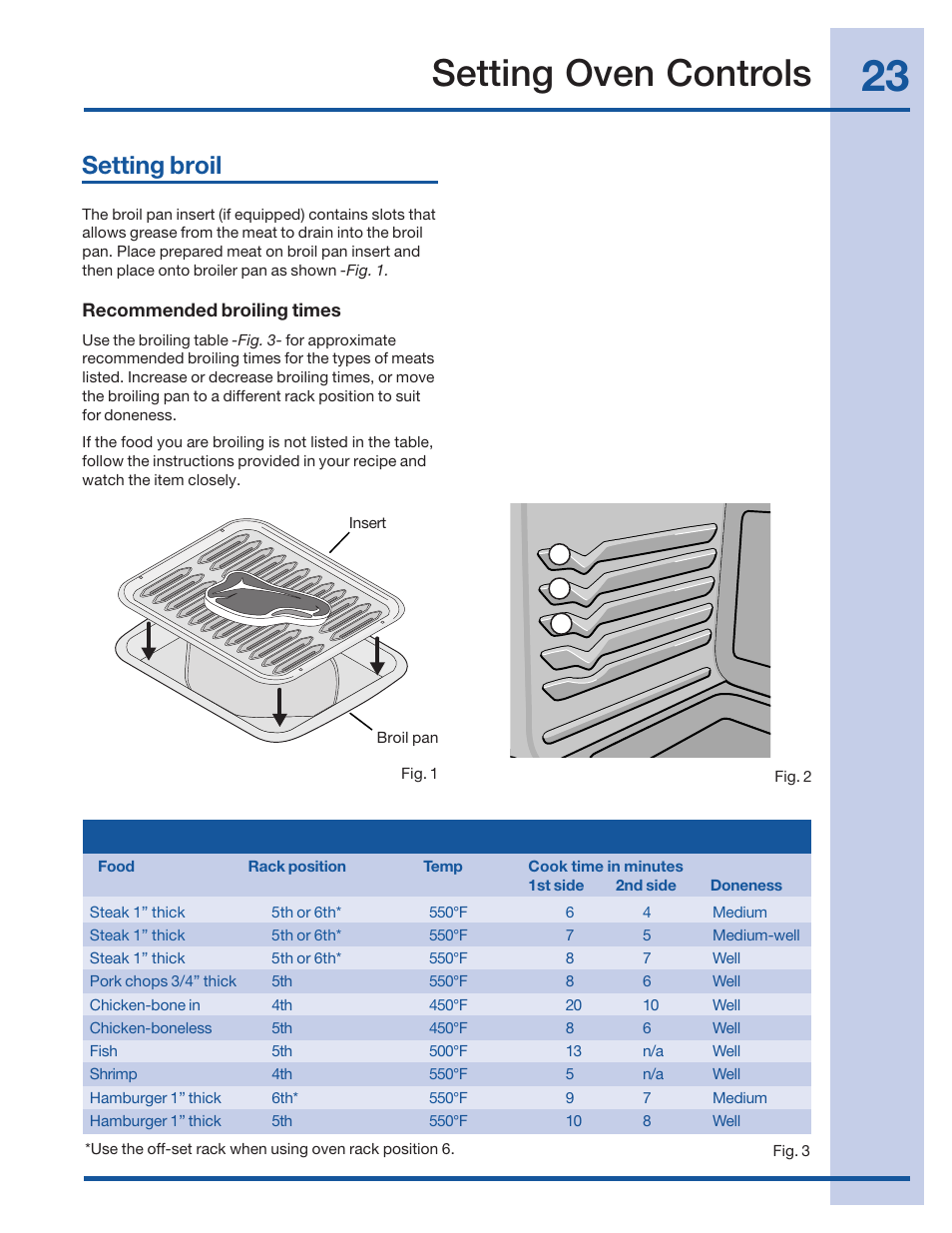 Setting oven controls, Setting broil | Electrolux 316520001 User Manual | Page 23 / 64