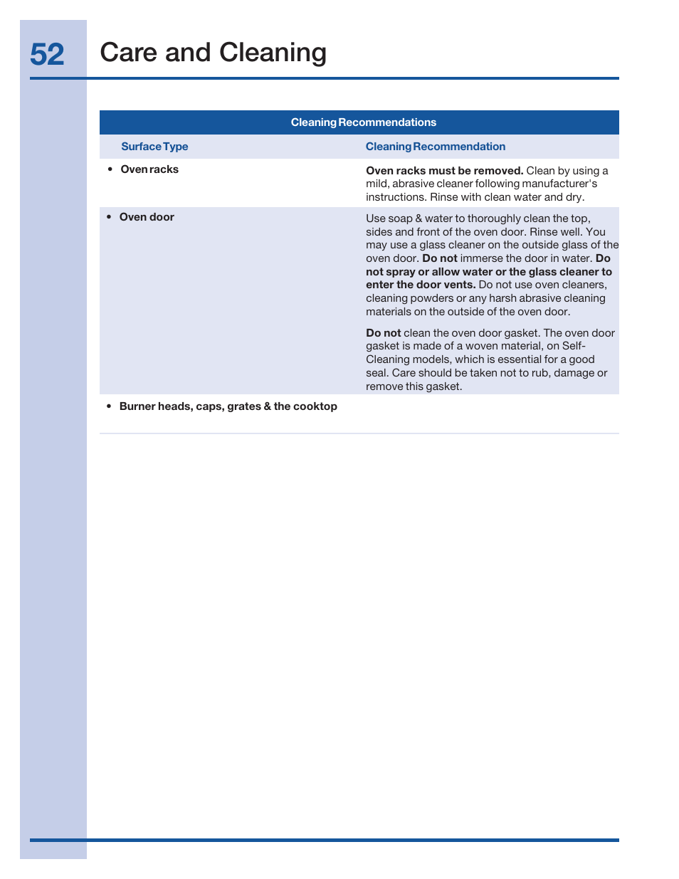 Care and cleaning | Electrolux 316520001 User Manual | Page 52 / 64