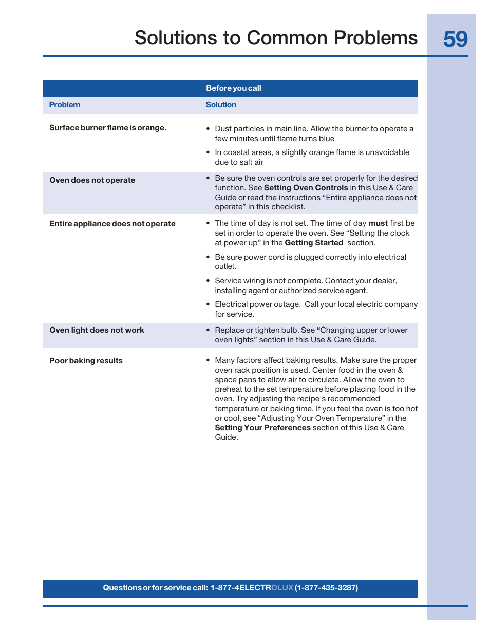 Solutions to common problems | Electrolux 316520001 User Manual | Page 59 / 64