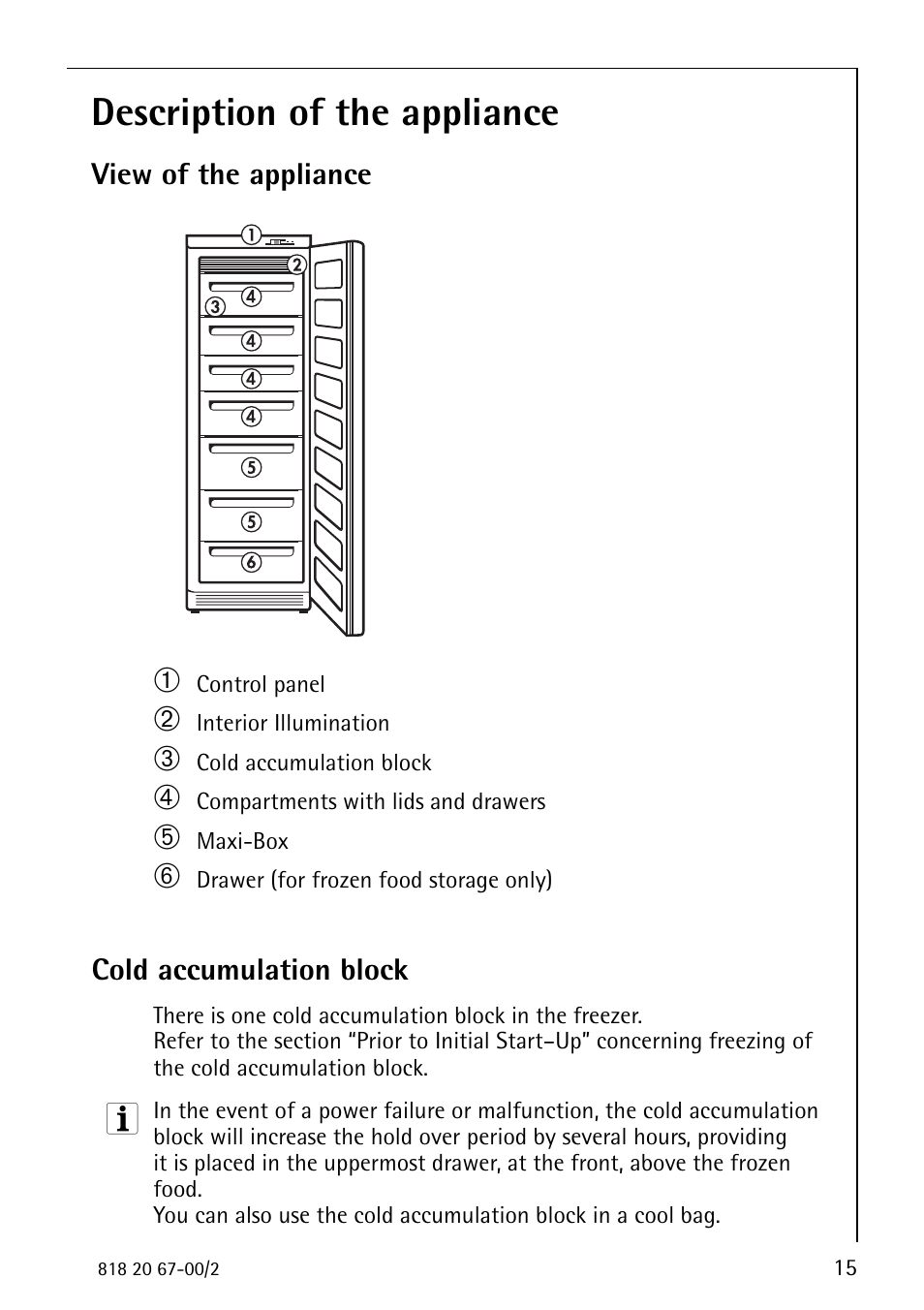 Description of the appliance | Electrolux 2498-6 GA User Manual | Page 15 / 32
