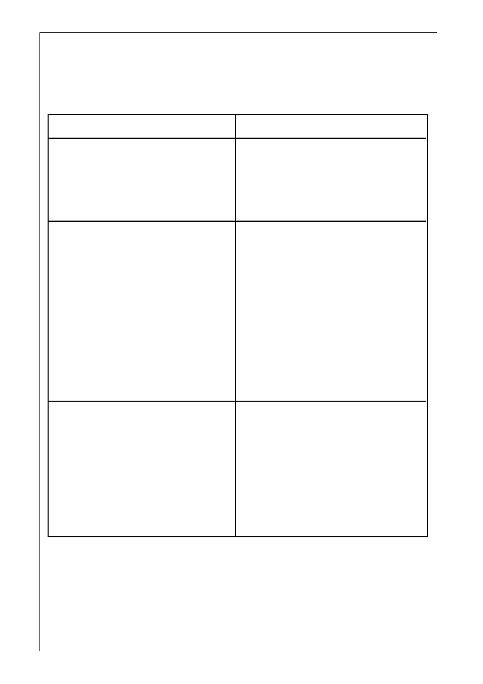 What to do if | Electrolux CHDD 8694 User Manual | Page 14 / 20
