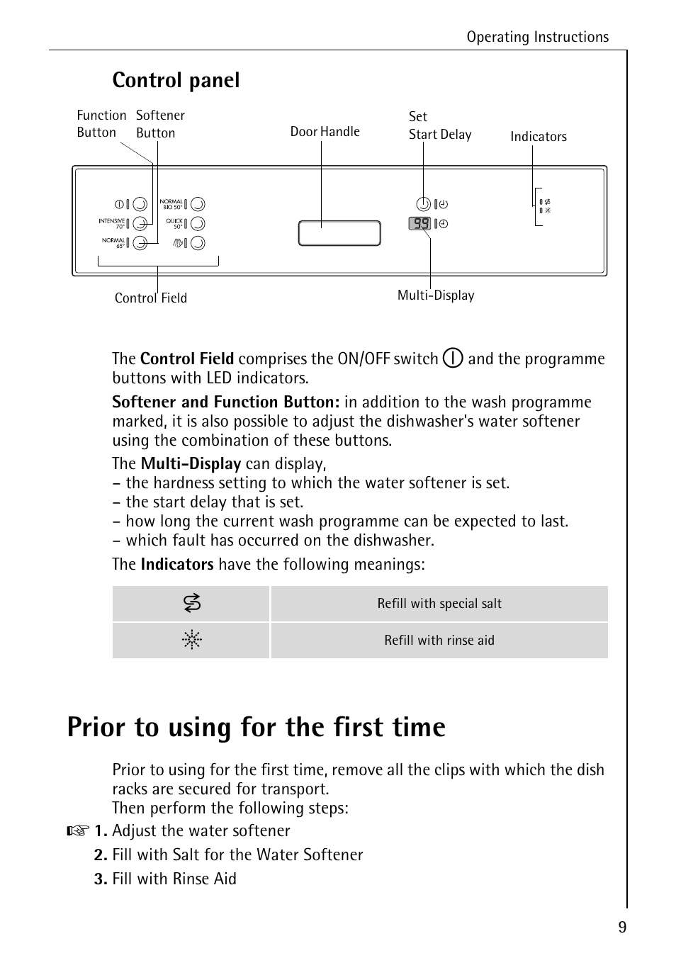 Prior to using for the first time, Control panel | Electrolux 50760 i User Manual | Page 9 / 40