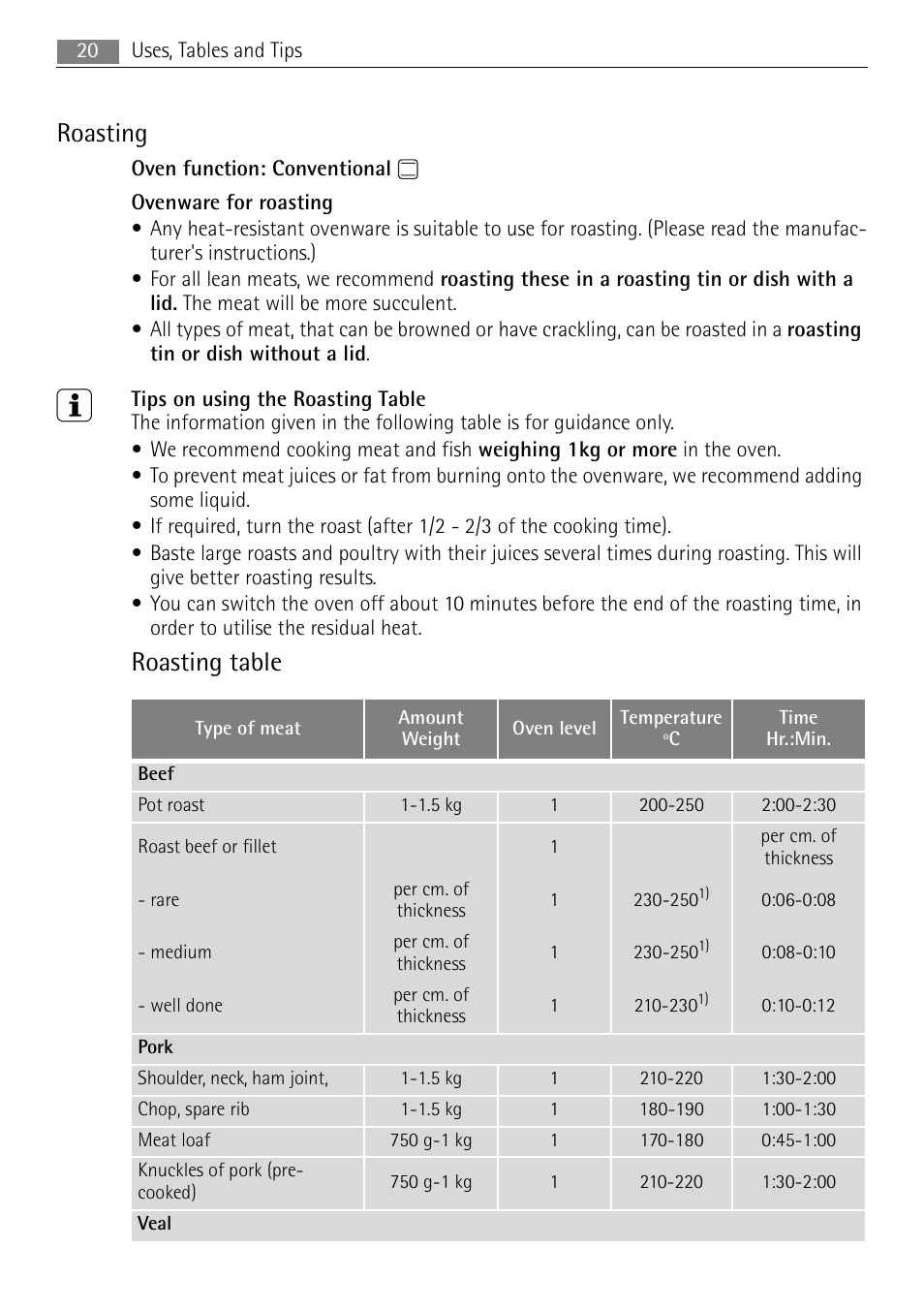 Roasting, Roasting table | Electrolux E1101-5 User Manual | Page 20 / 40