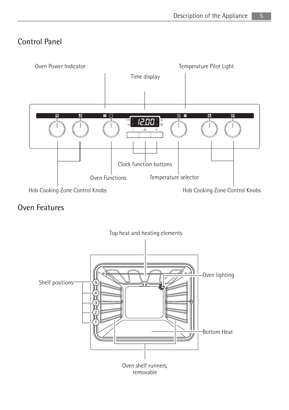 Control panel, Oven features | Electrolux E1101-5 User Manual | Page 5 / 40