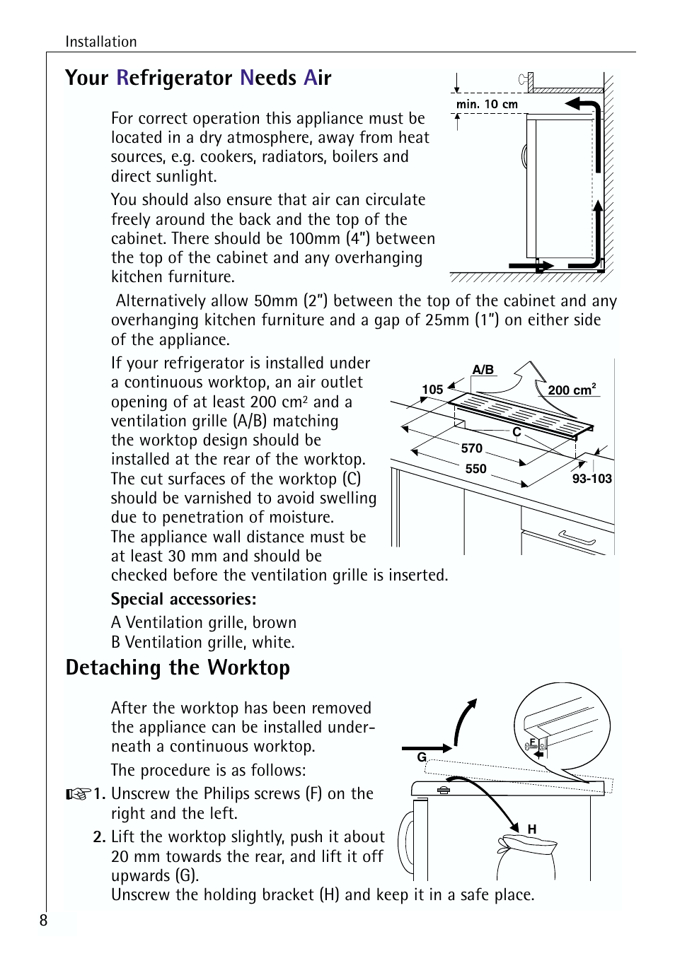 Detaching the worktop, Your r efrigerator n eeds a ir | Electrolux 64150 TK User Manual | Page 8 / 28