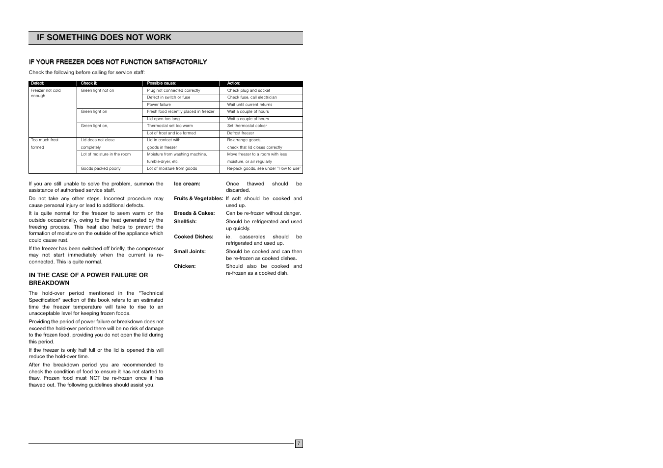 If something does not work | Electrolux EC 1109N User Manual | Page 7 / 12