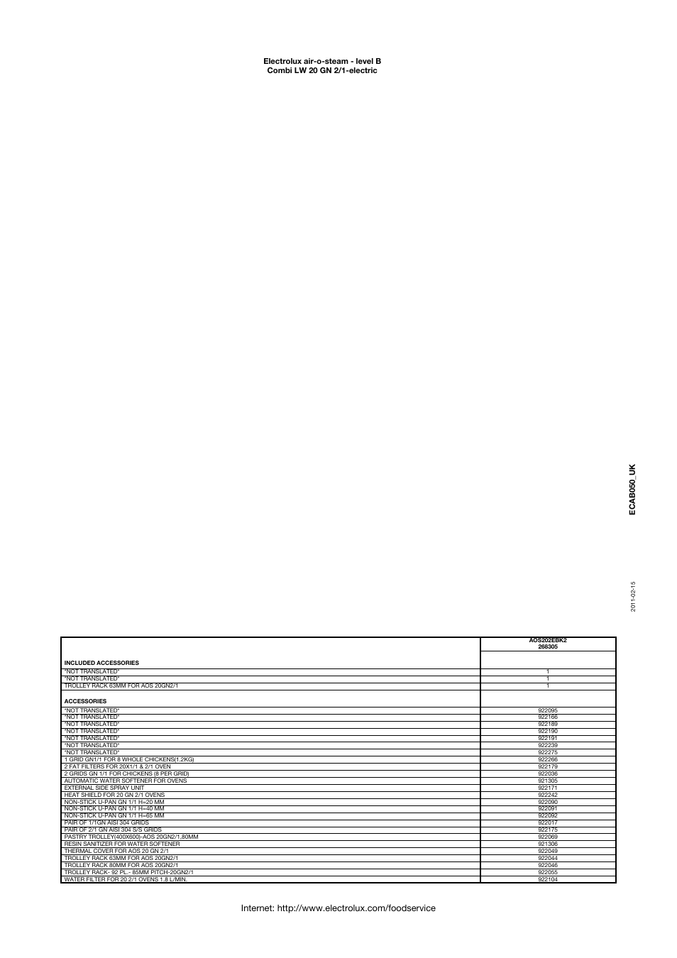 Electrolux LW 20 GN User Manual | Page 3 / 4