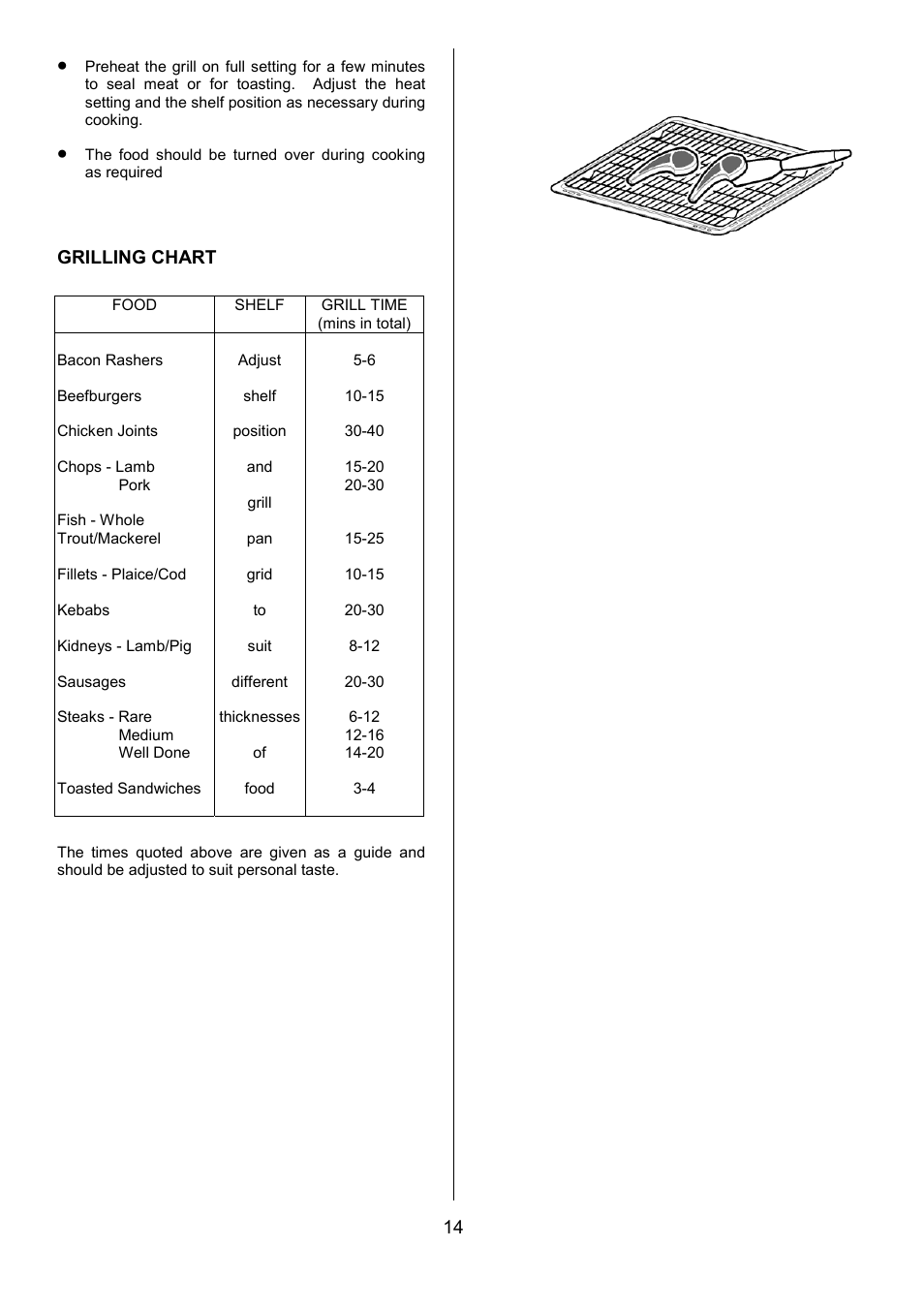 Grilling chart | Electrolux D4101-4 User Manual | Page 14 / 48