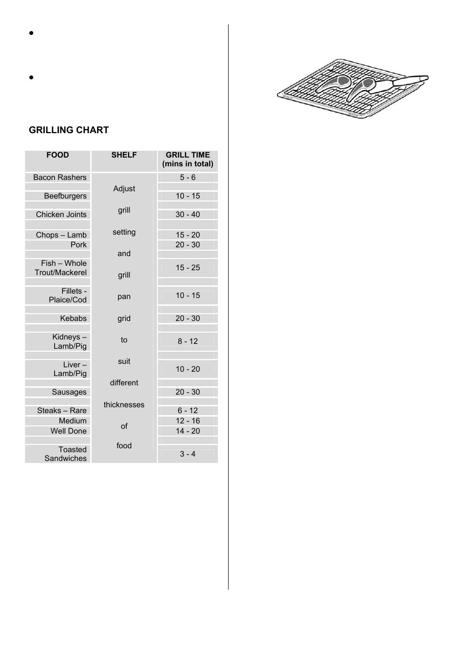 Grilling chart | Electrolux D4101-5 User Manual | Page 13 / 44