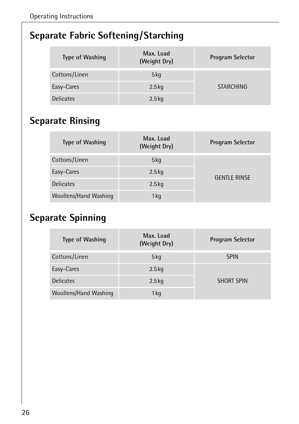 Electrolux 86720 User Manual | Page 26 / 52