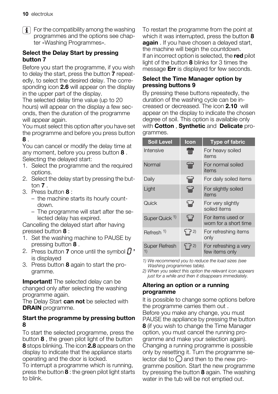 Electrolux EWF 127570W User Manual | Page 10 / 28