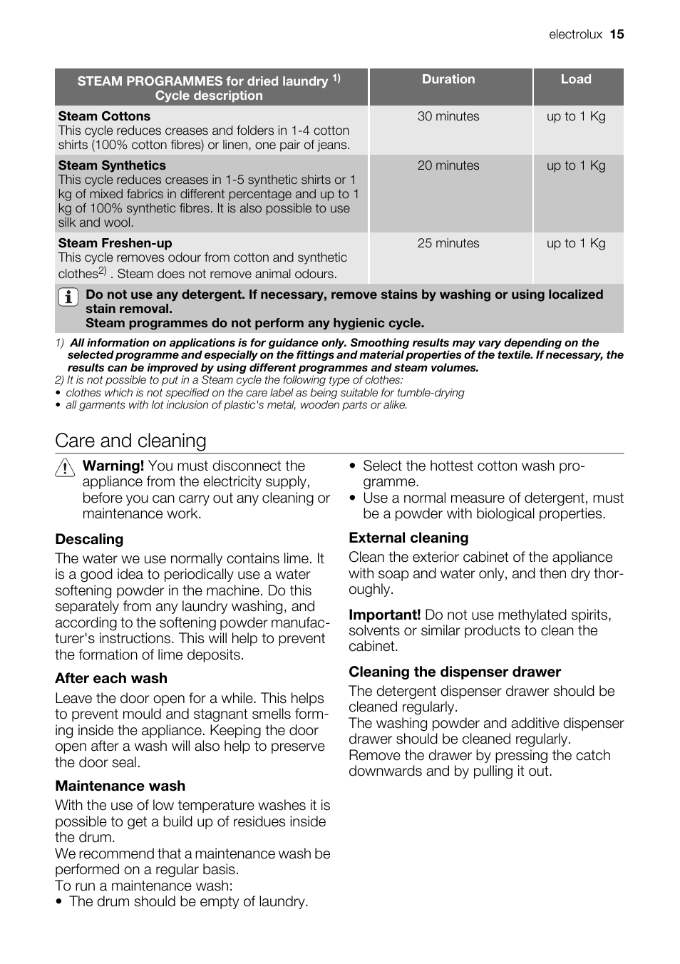 Care and cleaning | Electrolux EWF 127570W User Manual | Page 15 / 28