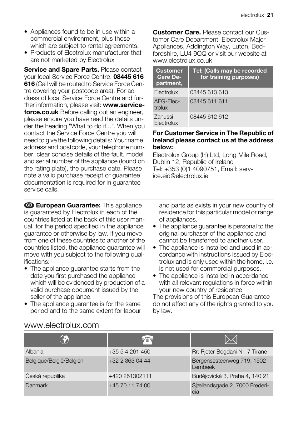 Electrolux EOB51000 User Manual | Page 21 / 24