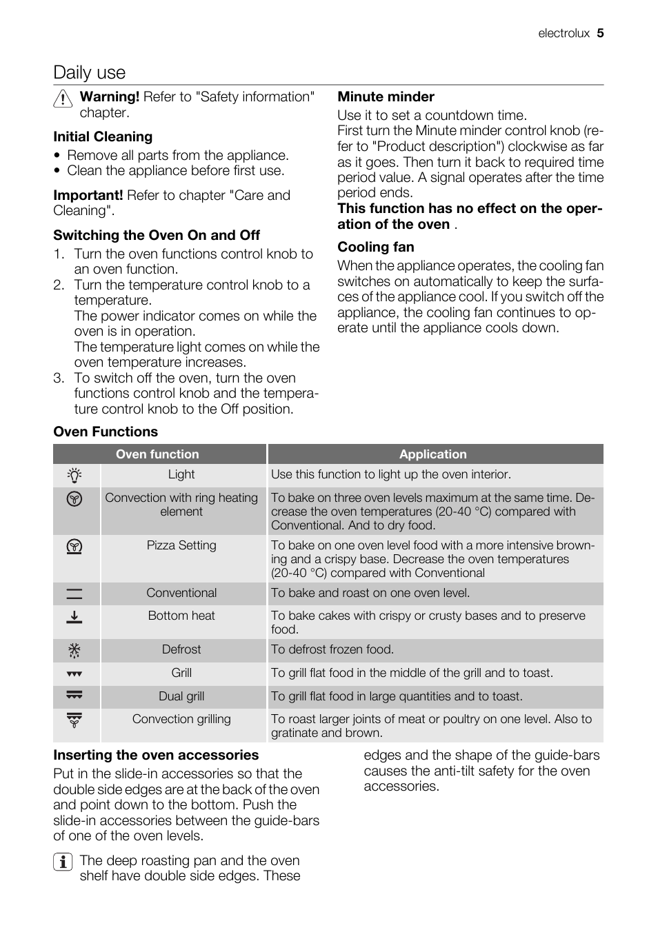 Daily use | Electrolux EOB51000 User Manual | Page 5 / 24