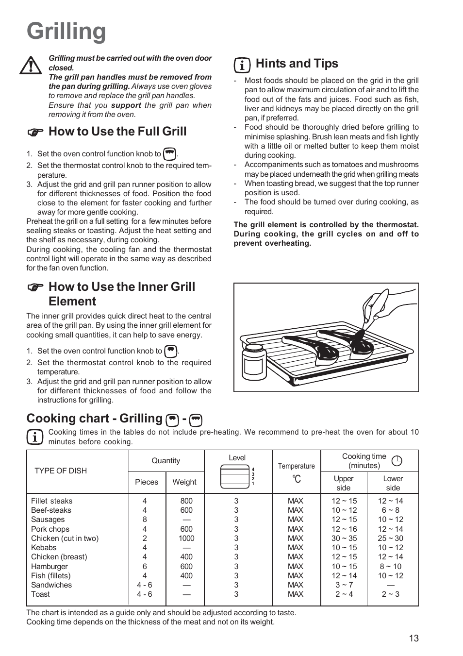 Grilling, How to use the full grill, How to use the inner grill element | Hints and tips, Cooking chart - grilling | Electrolux EOS 6700 User Manual | Page 13 / 24