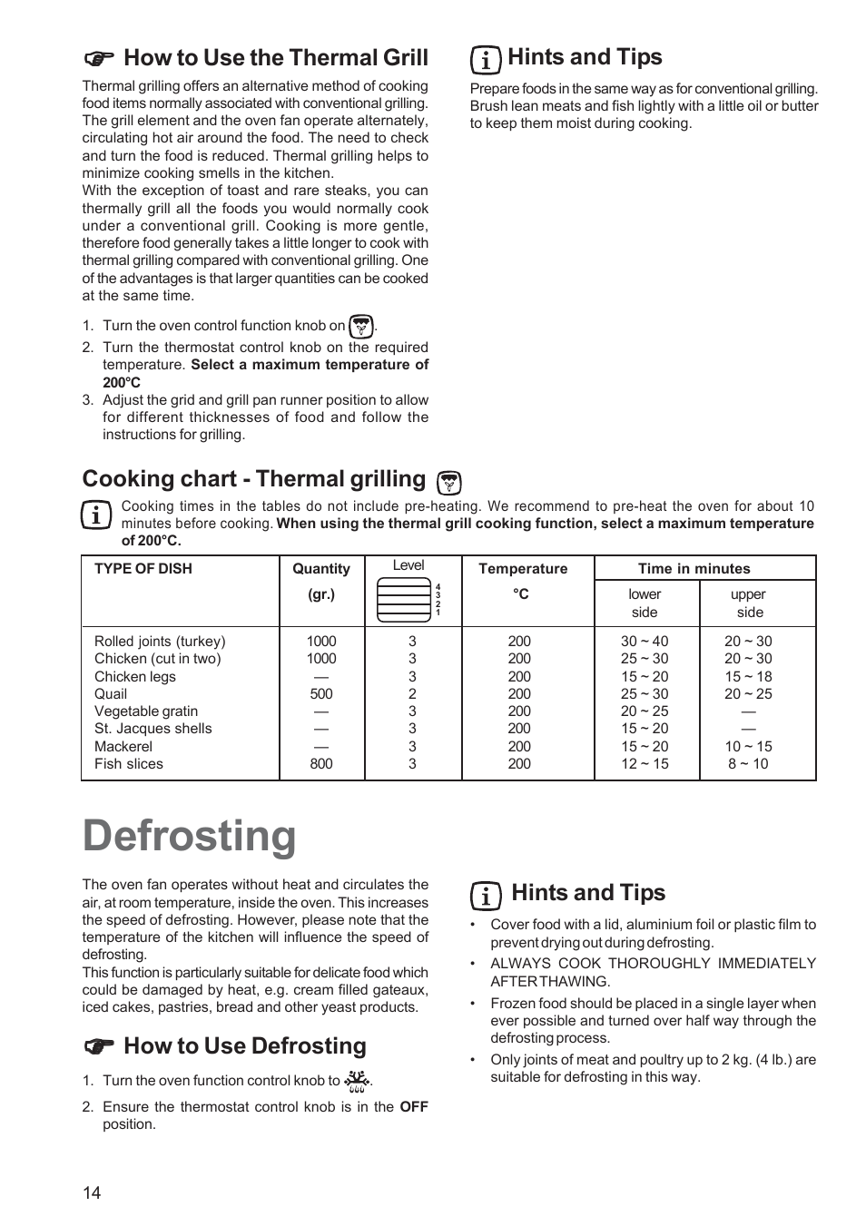 Defrosting, How to use the thermal grill, Cooking chart - thermal grilling | Hints and tips, How to use defrosting | Electrolux EOS 6700 User Manual | Page 14 / 24