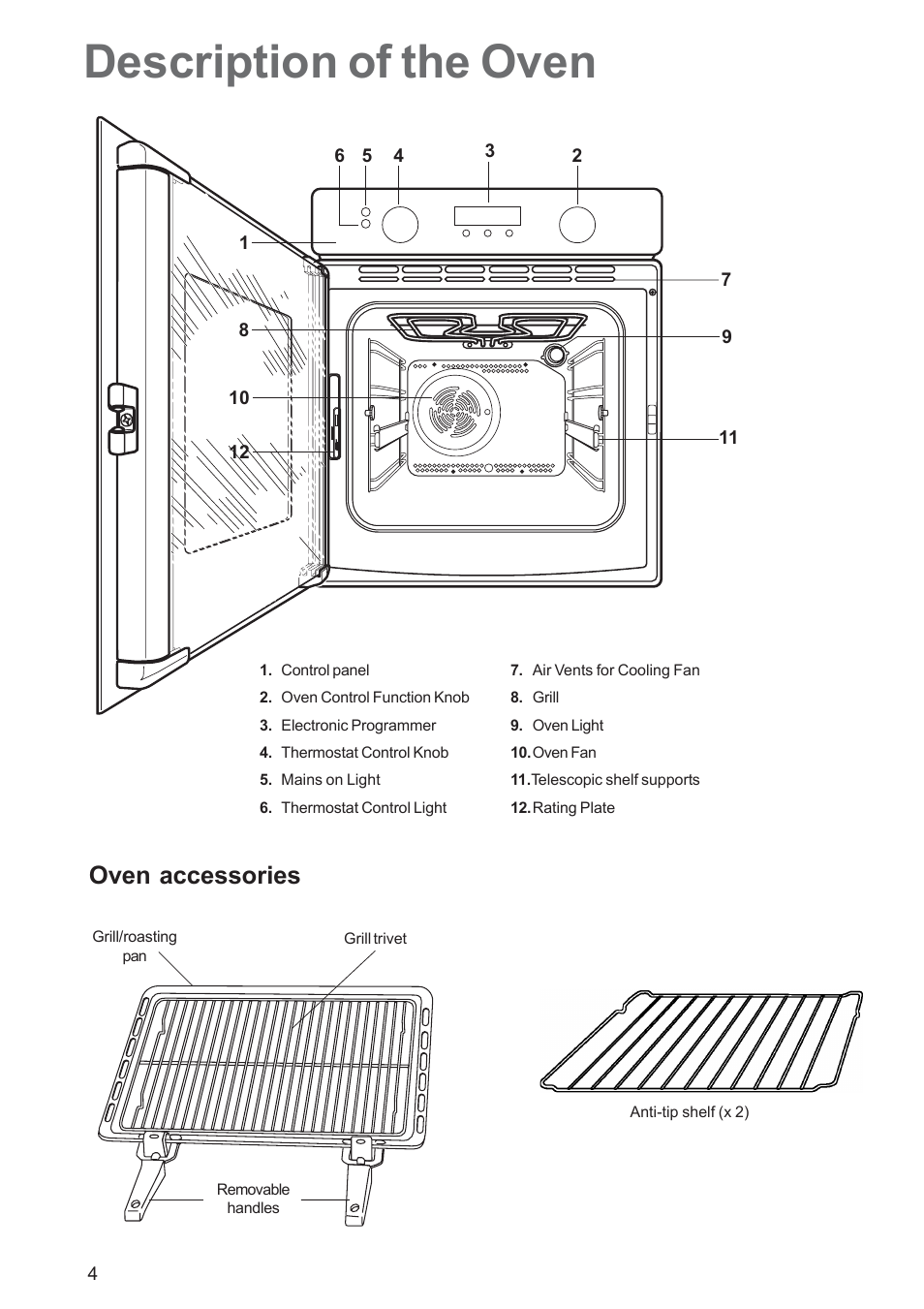 Description of the oven, Oven accessories | Electrolux EOS 6700 User Manual | Page 4 / 24