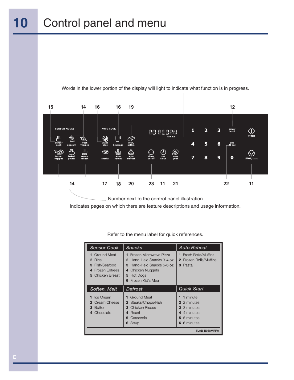 Control panel and menu | Electrolux TINSEB491MRR0 User Manual | Page 10 / 28