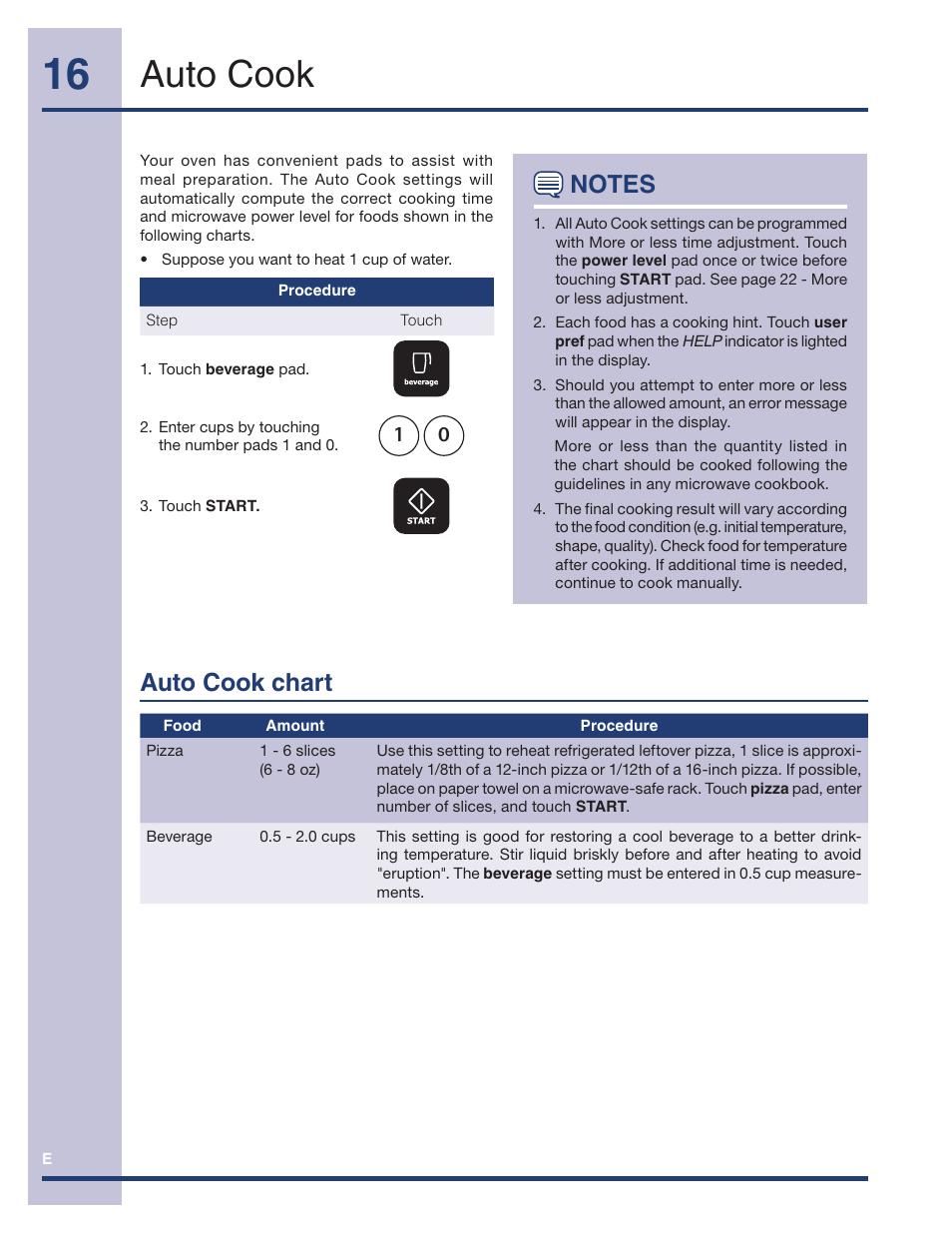 Auto cook, Auto cook chart | Electrolux TINSEB491MRR0 User Manual | Page 16 / 28