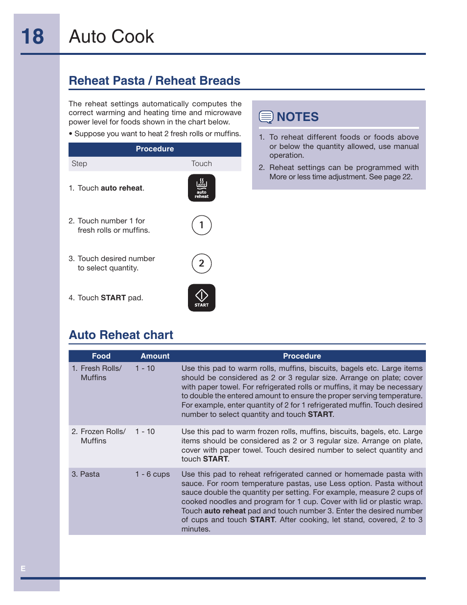 Auto cook, Reheat pasta / reheat breads auto reheat chart | Electrolux TINSEB491MRR0 User Manual | Page 18 / 28