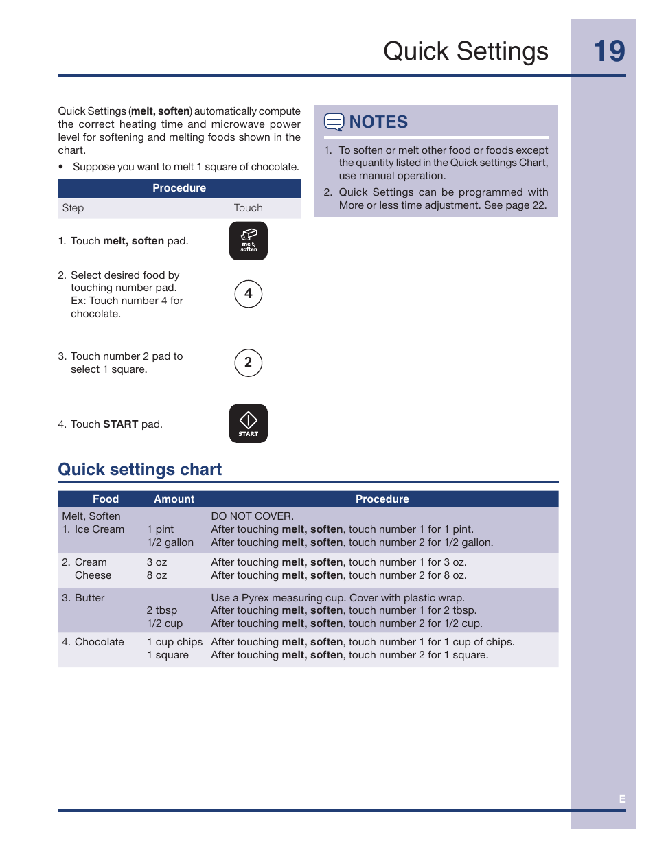 Quick settings, Quick settings chart | Electrolux TINSEB491MRR0 User Manual | Page 19 / 28