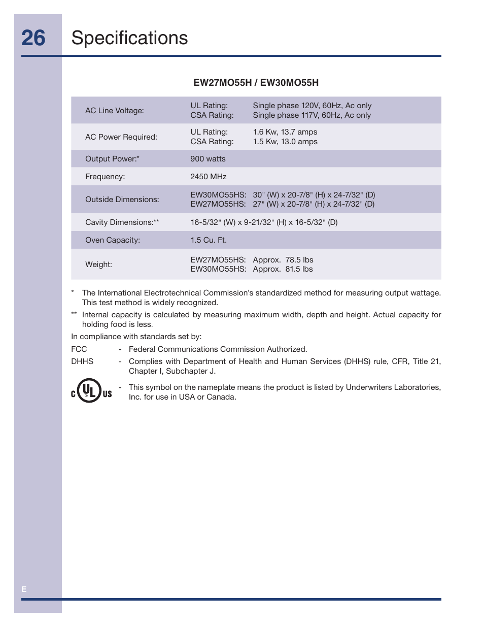 Specifications | Electrolux TINSEB491MRR0 User Manual | Page 26 / 28