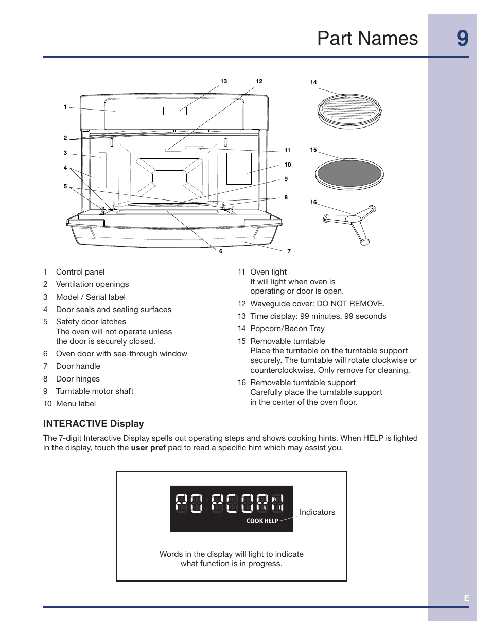 Part names | Electrolux TINSEB491MRR0 User Manual | Page 9 / 28