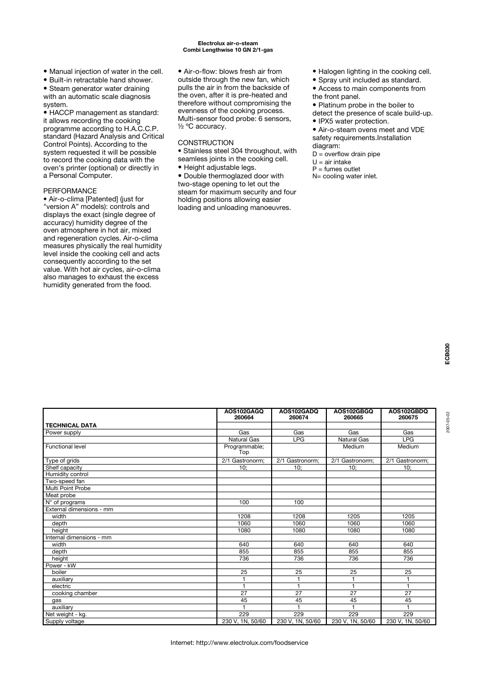 Electrolux Range User Manual | Page 2 / 3