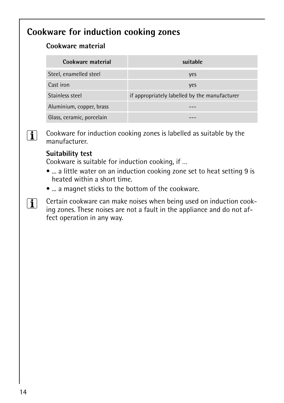 Cookware for induction cooking zones | Electrolux U32098 FM4863-an User Manual | Page 14 / 32