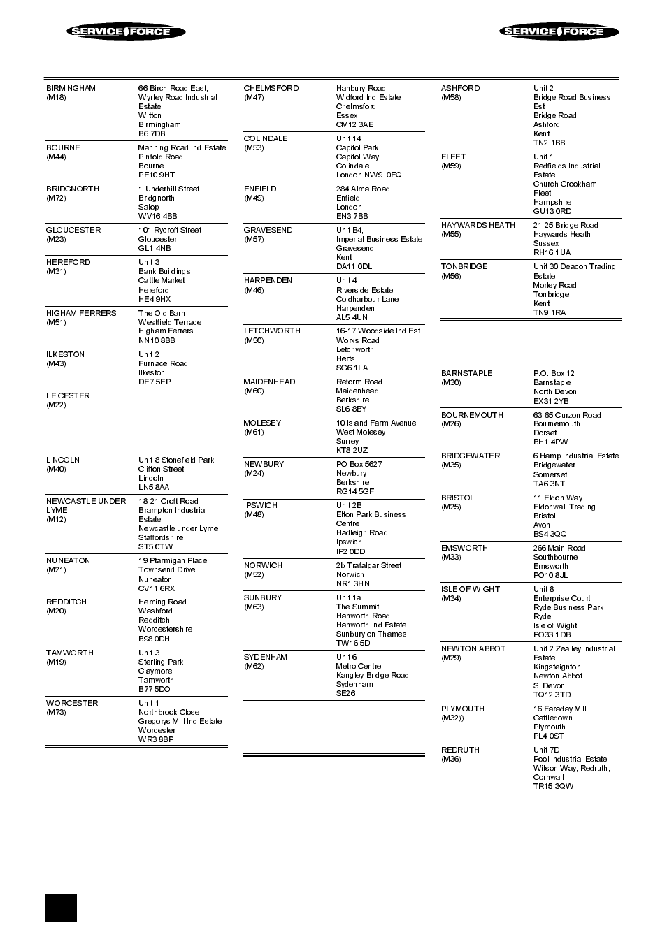 Electrolux service force, London & east anglia, South east | South west | Electrolux ER 7656B User Manual | Page 16 / 24